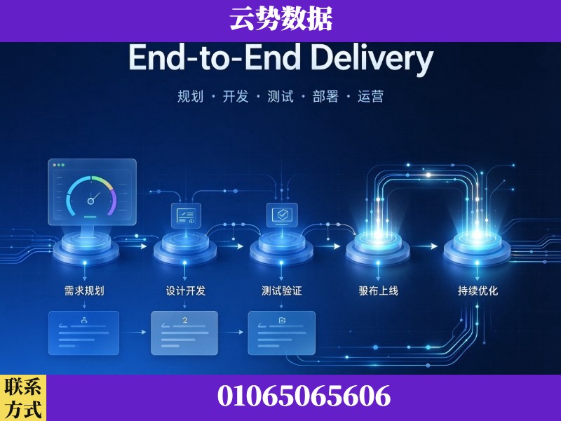 沧州-End-to-End Delivery